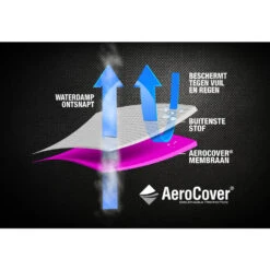 Aerocover Tuinsethoes - 300x150x85 Cm -Tuinmeubelwinkel 1000073195 0103